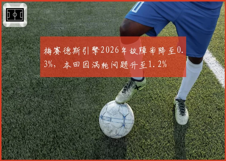 梅赛德斯引擎2026年故障率降至0.3%,本田因涡轮问题升至1.2%